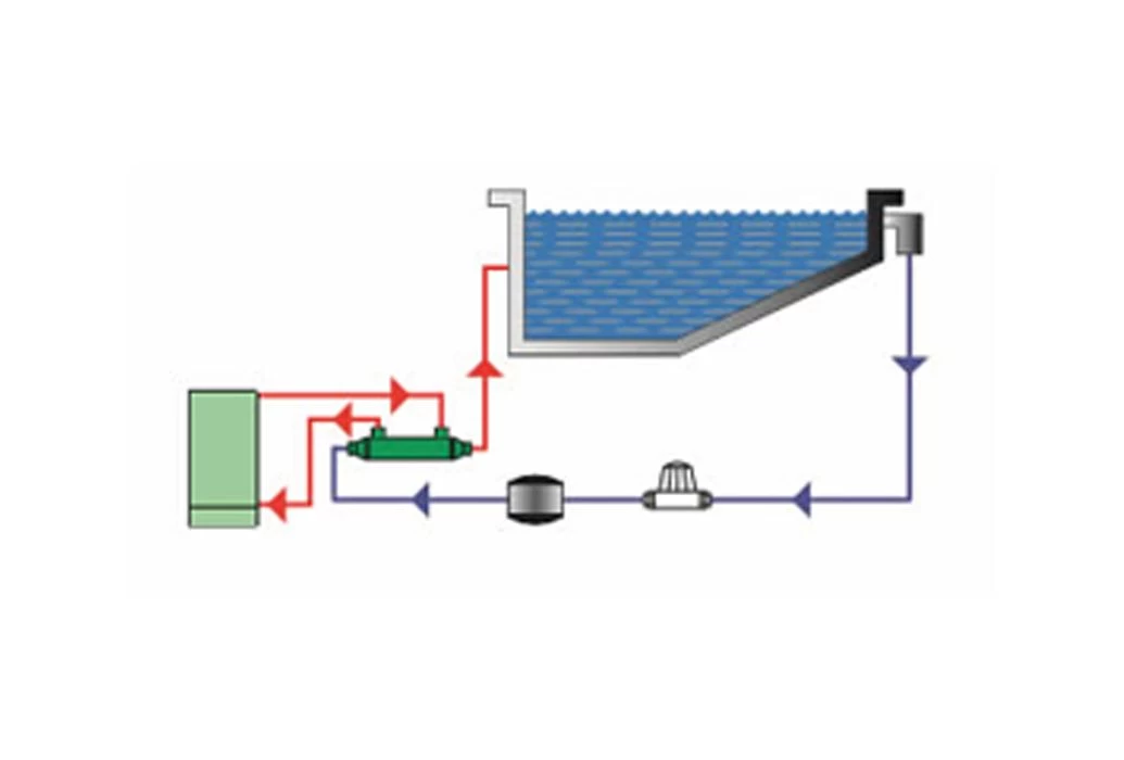 Bowman Titanium Warmtewisselaar 5115-5T - Afbeelding 2