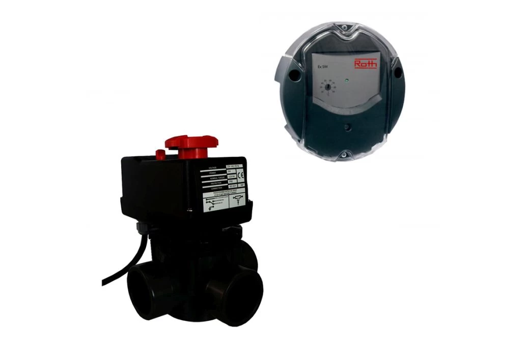 Roth Zonneregelaar | SW