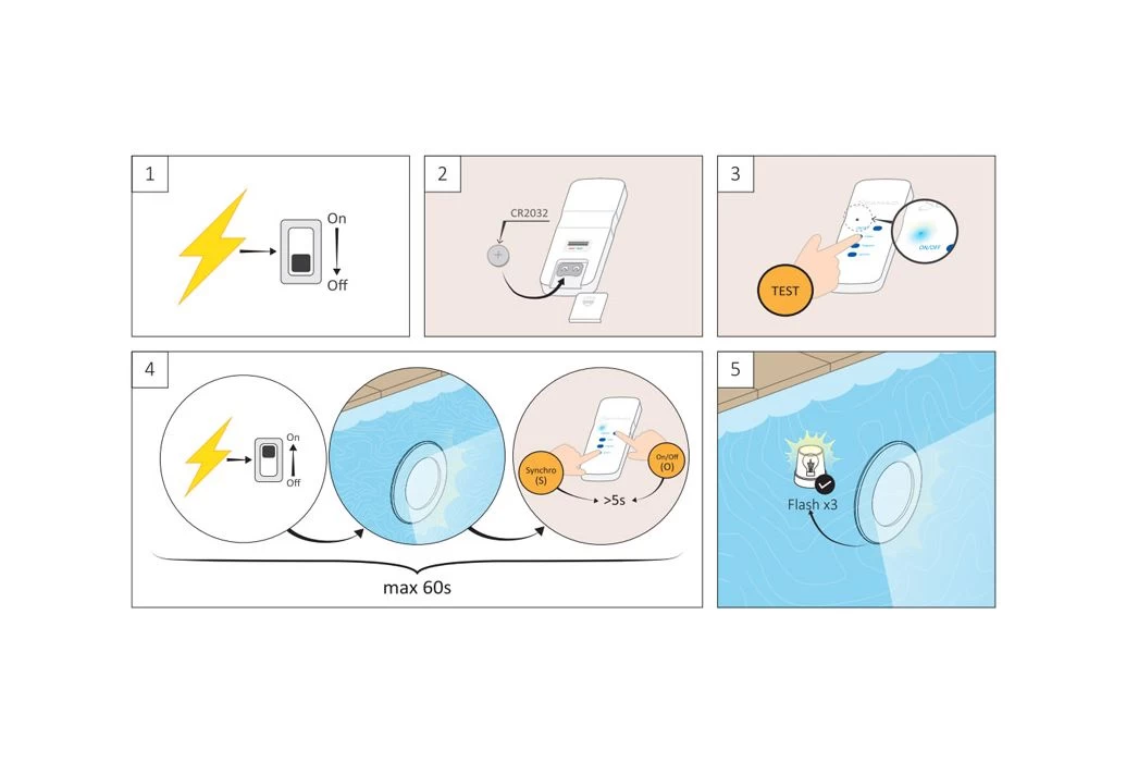 Seamaid Zwembad Vervangingslamp | PAR56 Color LED 16 Watt - Afbeelding 3